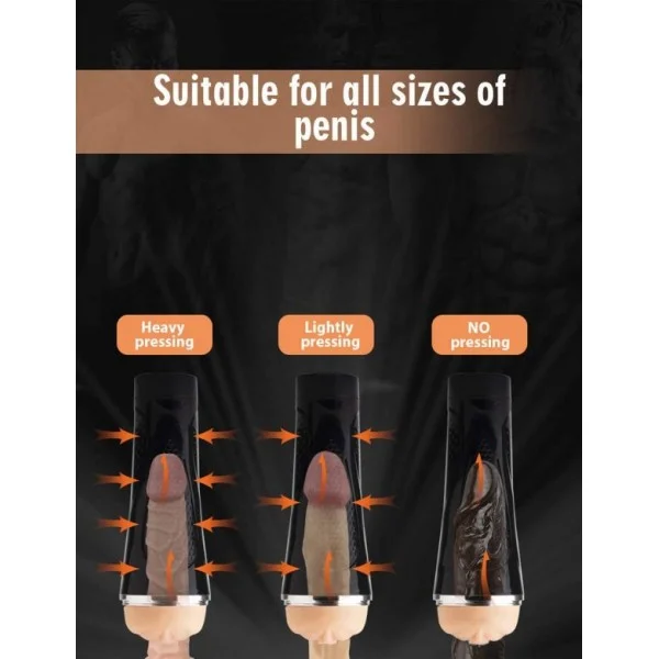 Gerçek Vajina Pussy Penis pompası seksi petek kupası Gerçek Vajina Pussy Penis pompası seksi petek kupası
