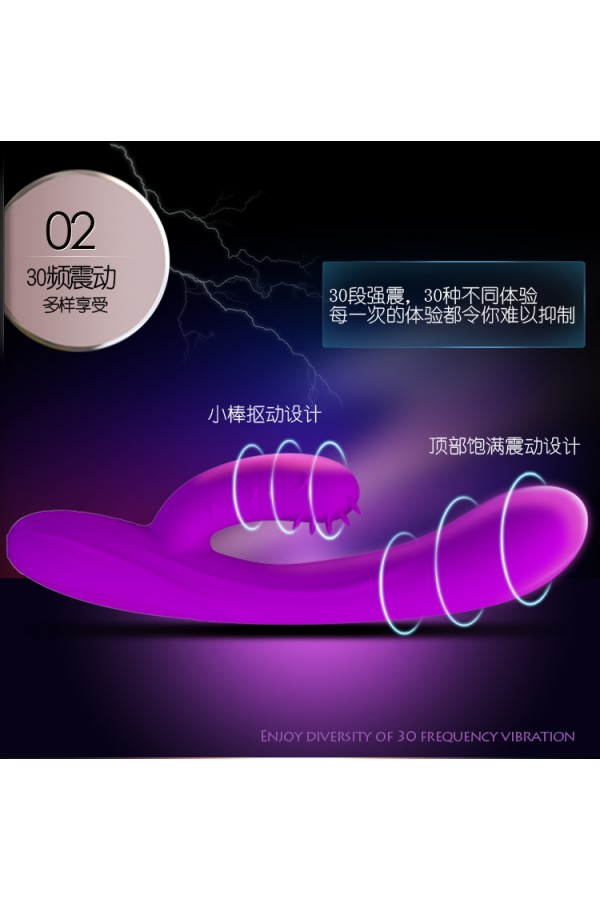 Pretty Love Harry Tickling Parmak Sensörlü Rabbitli Vibratör